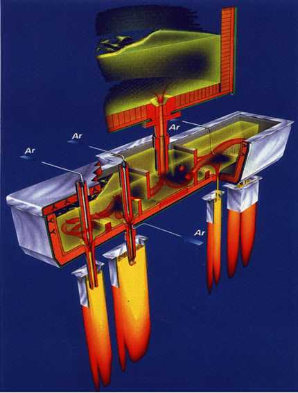 Continuous Casting refractories