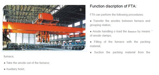 Furnace Tending Assembly