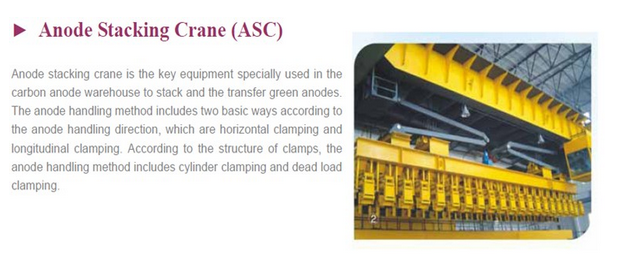 Anode Stacking Crane