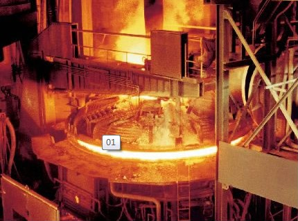 Electric Arc Furnace